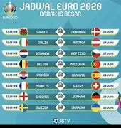 Babak 16 Besar Euro 2020